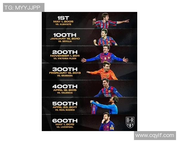 李毅与梅西的足球对决谁才是真正的球场传奇与偶像 李毅与梅西的足球对决谁才是真正的球场传奇与偶像